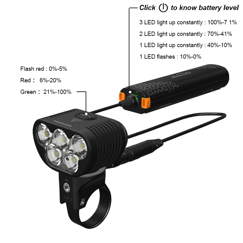 MONTEER 5000S Storm MTB Headlight