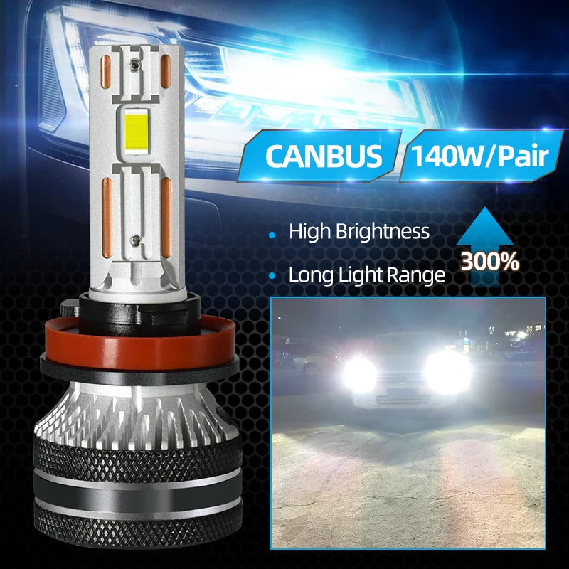 Faro Led Headlight Auto Lighting System 140W 50000LM Turboes H7 Lamp Led Luz Luces Faros Automotriz Canbus Auto Led Headlight