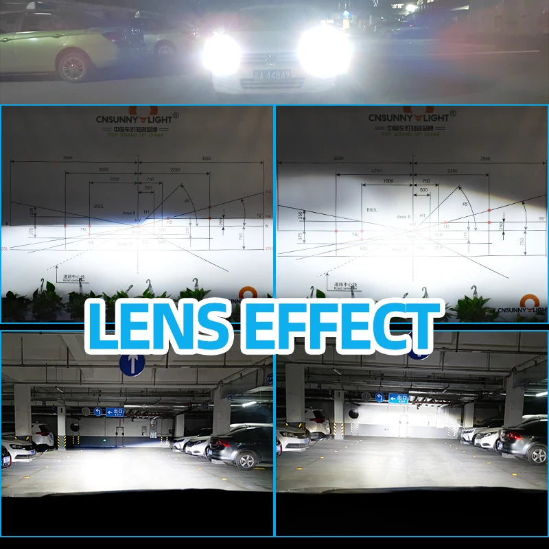 Faro Led Headlight Auto Lighting System 140W 50000LM Turboes H7 Lamp Led Luz Luces Faros Automotriz Canbus Auto Led Headlight