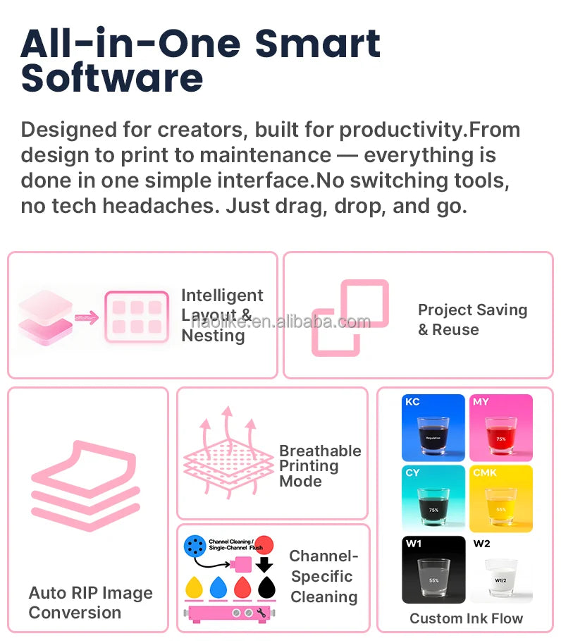 Haolic A3 DTF Printer with Epson XP600 Compatible Print Head Automatic Roll-To-Roll for T-shirts Hoodies Aprons Jerseys