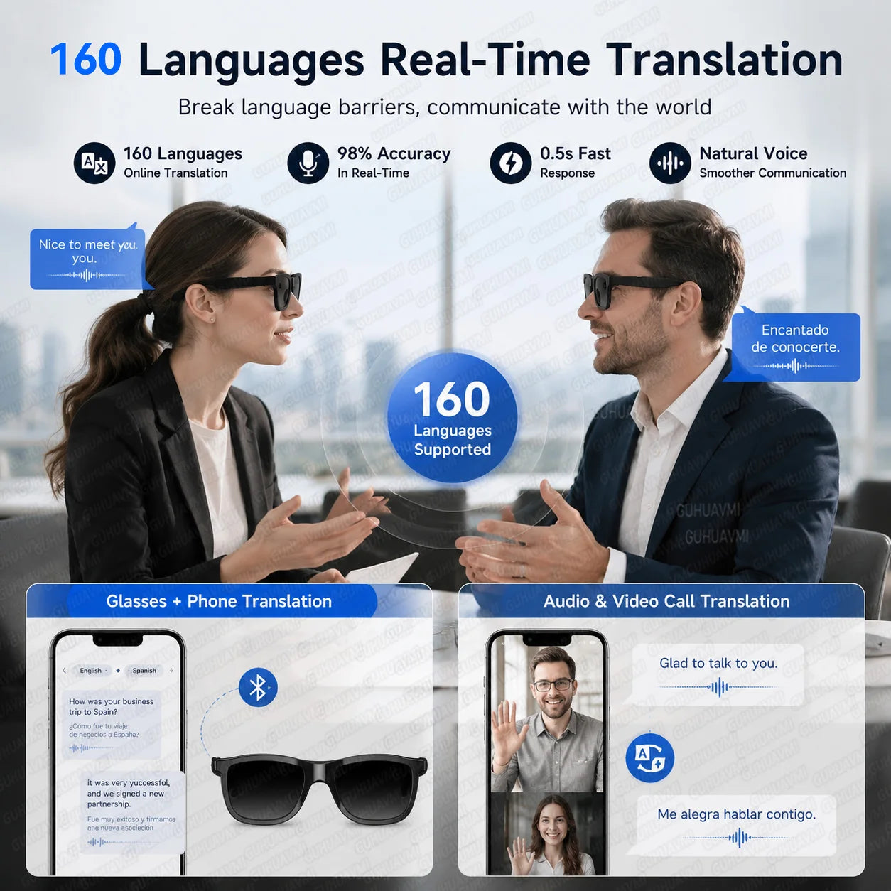 2026 New Smart Audio Glasses AI Translation Bluetooth Call Touch Color Change Lens Sunglasses Dual Mic ENC Noise Reduction IP65