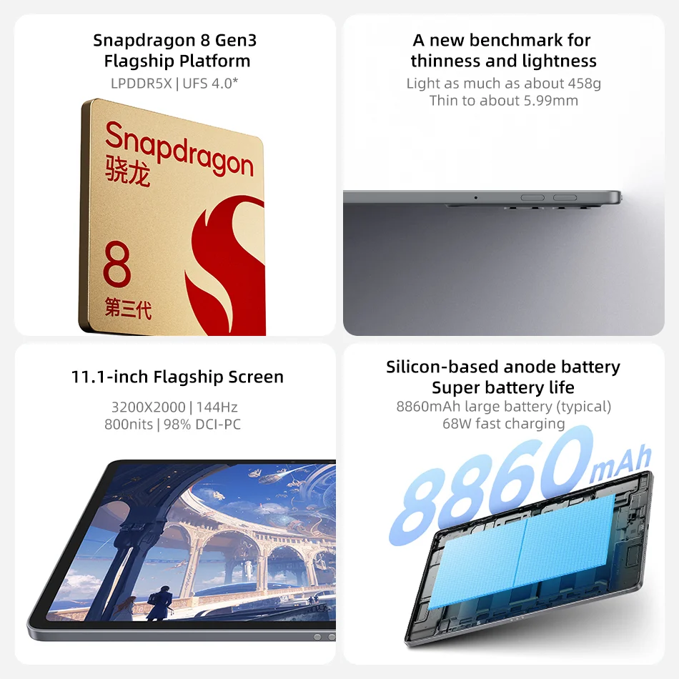 Lenovo Xiaoxin Pad Pro GT 11.1''  Tablet 128GB 256GB Snapdragon 8 Gen3 144Hz 3.2K LCD Display13MP Camera 8860mAh 68W Charging