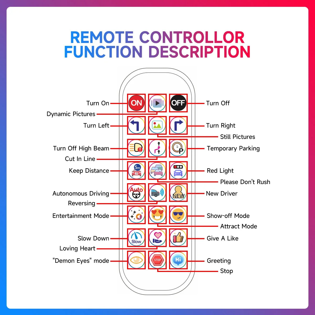 APP Remote Control Truck Car Devil Eye LED Pixel Panel Light Multi-Functional Decorative Lights For Board Windshield 12V 24V