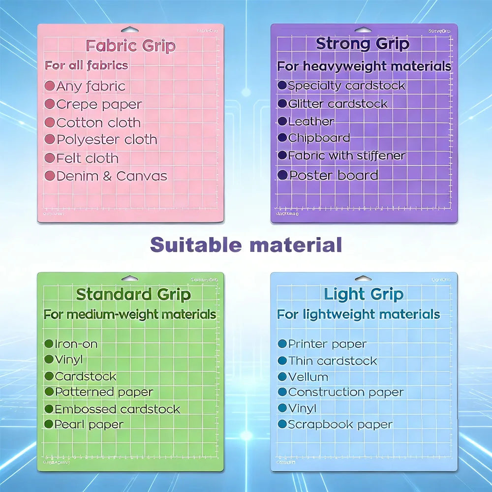 3/4 Pack 12x12 Inch Portable Replacement Cutting Mat for Cricut, Strong Adhesive PVC Material for Cameo Silhouette, Perfect for
