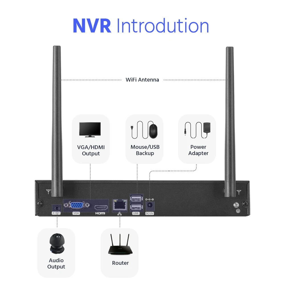 Annke 8MP Wireless CCTV System 16CH NVR Video Surveillance Kit Two Way Audio poe camera 2/4/6 PCS 4K Wifi security camera