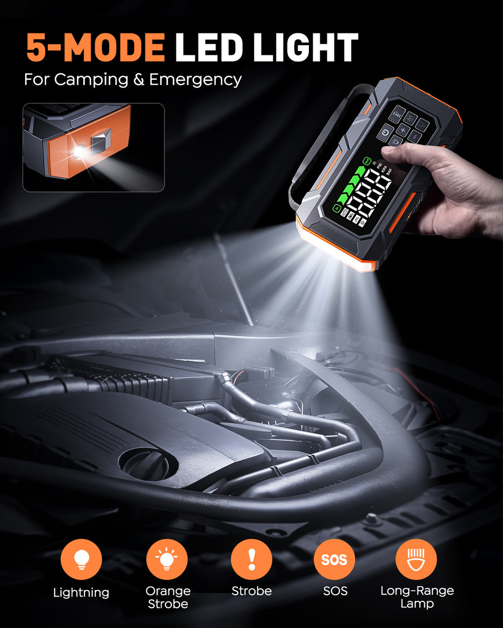 【New Arrivals】Buture Beta09 Jump Starter 8000A All‑in‑One Roadside Power Pack
